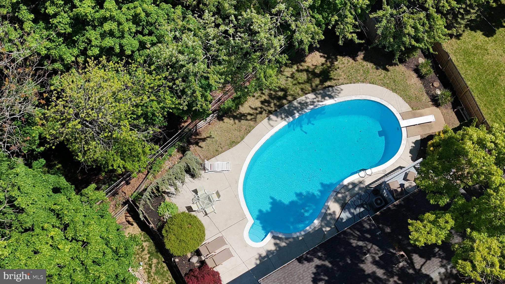 HIGHLAND FARMS - Residential