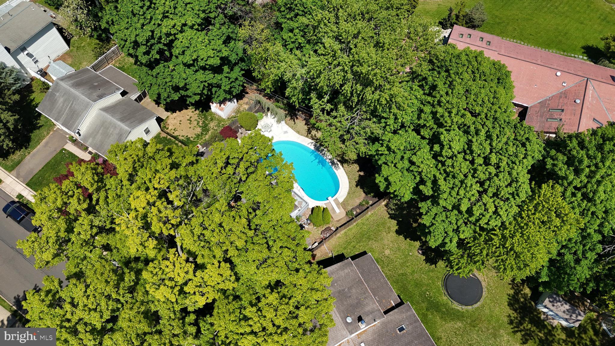 HIGHLAND FARMS - Residential