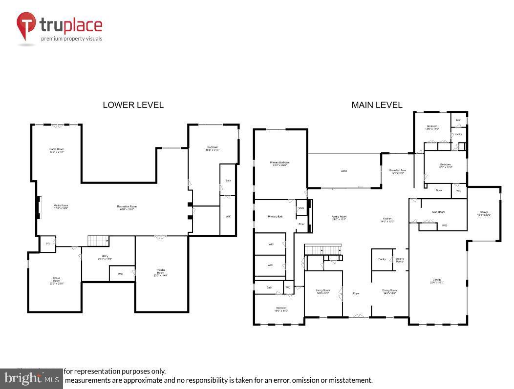 GRANT AT WILLOWSFORD - Residential