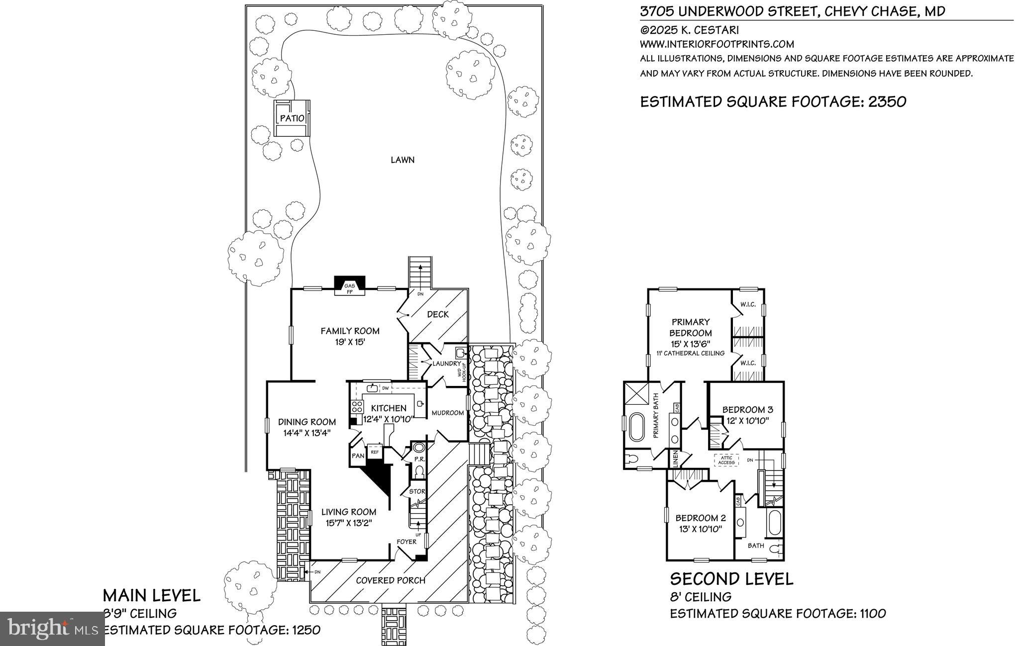CHEVY CHASE - Residential