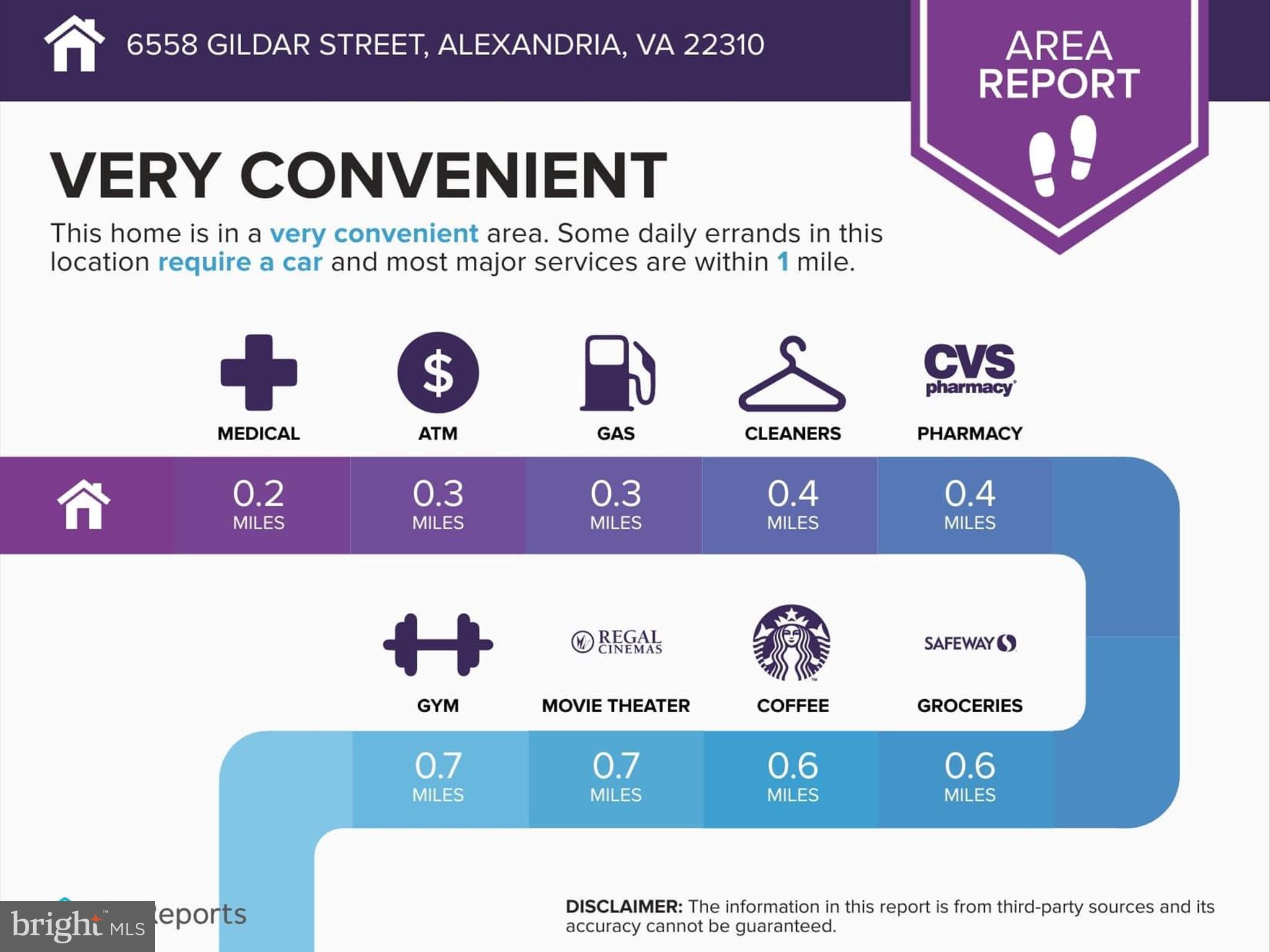 GEORGETOWN WOODS - Residential