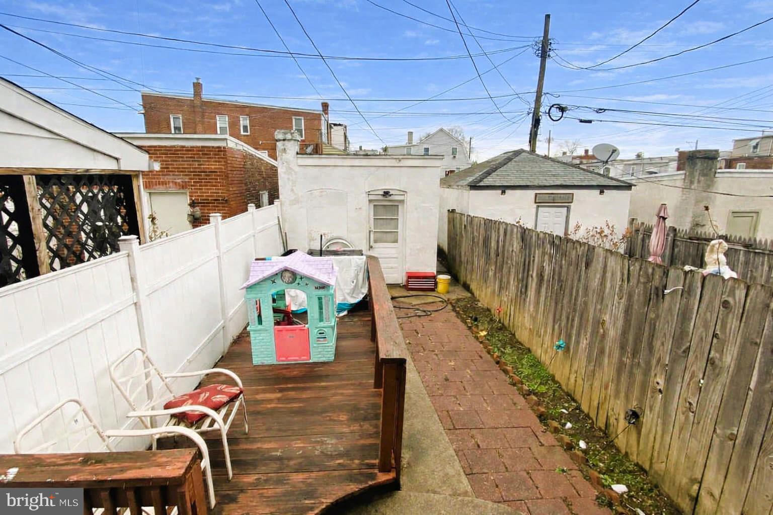 ALLENTOWN CITY - Residential