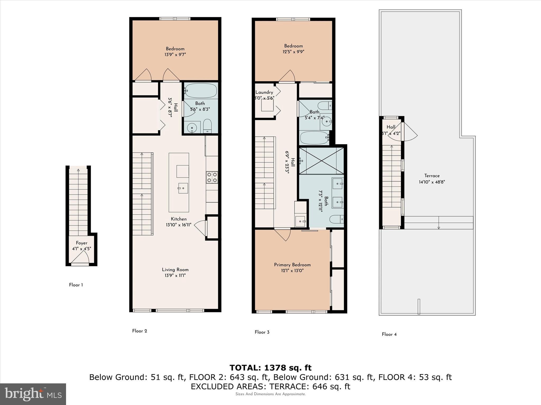 PHILADELPHIA - Residential