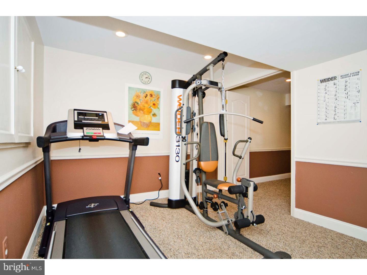 CREEKSIDE AT BLUE BELL - Residential Lease