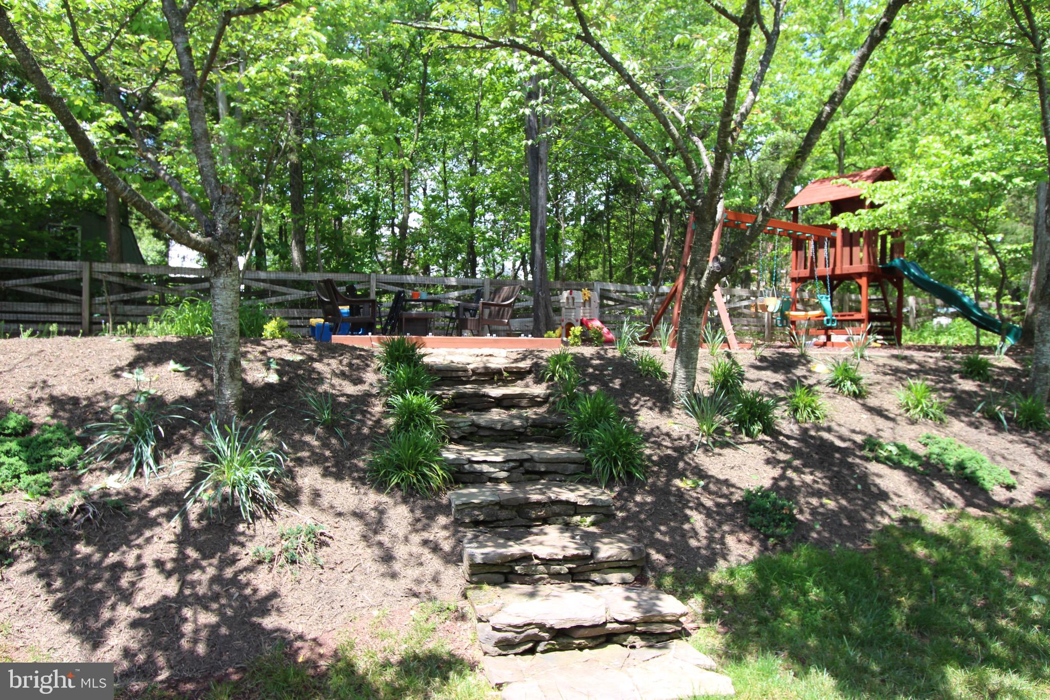 RICHLAND FOREST - Residential Lease