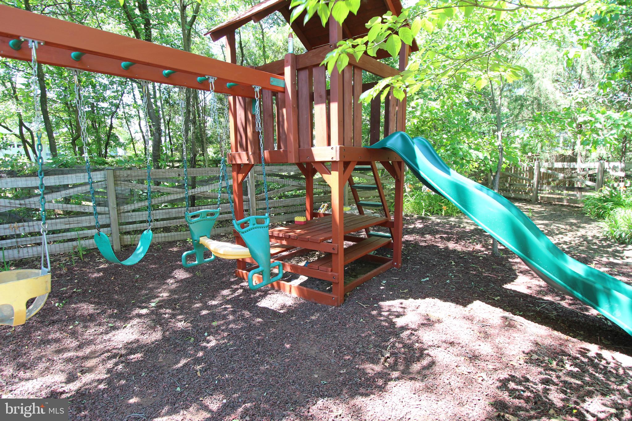 RICHLAND FOREST - Residential Lease