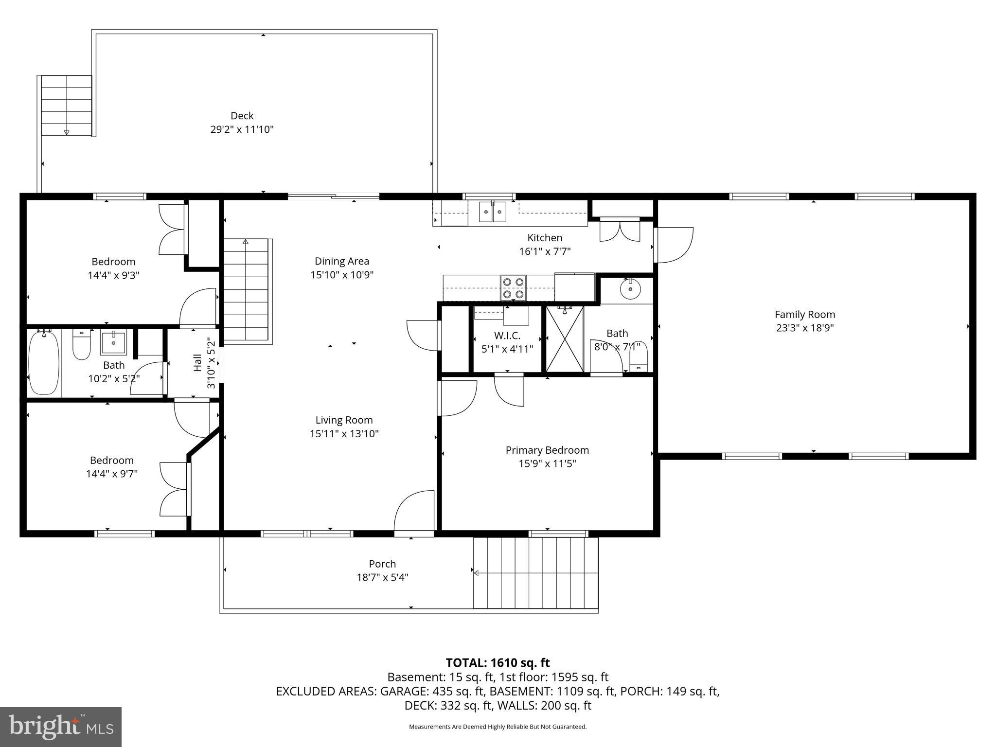 SHANNONDALE - Residential
