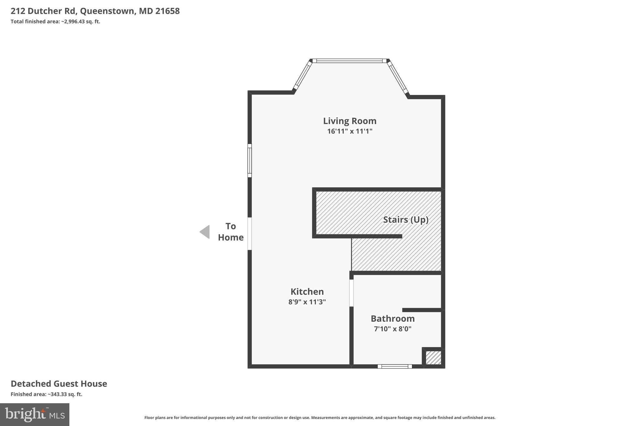BELLE POINT FARM - Residential