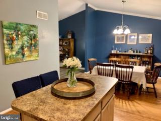 SEVERN RIDGE - Residential Lease