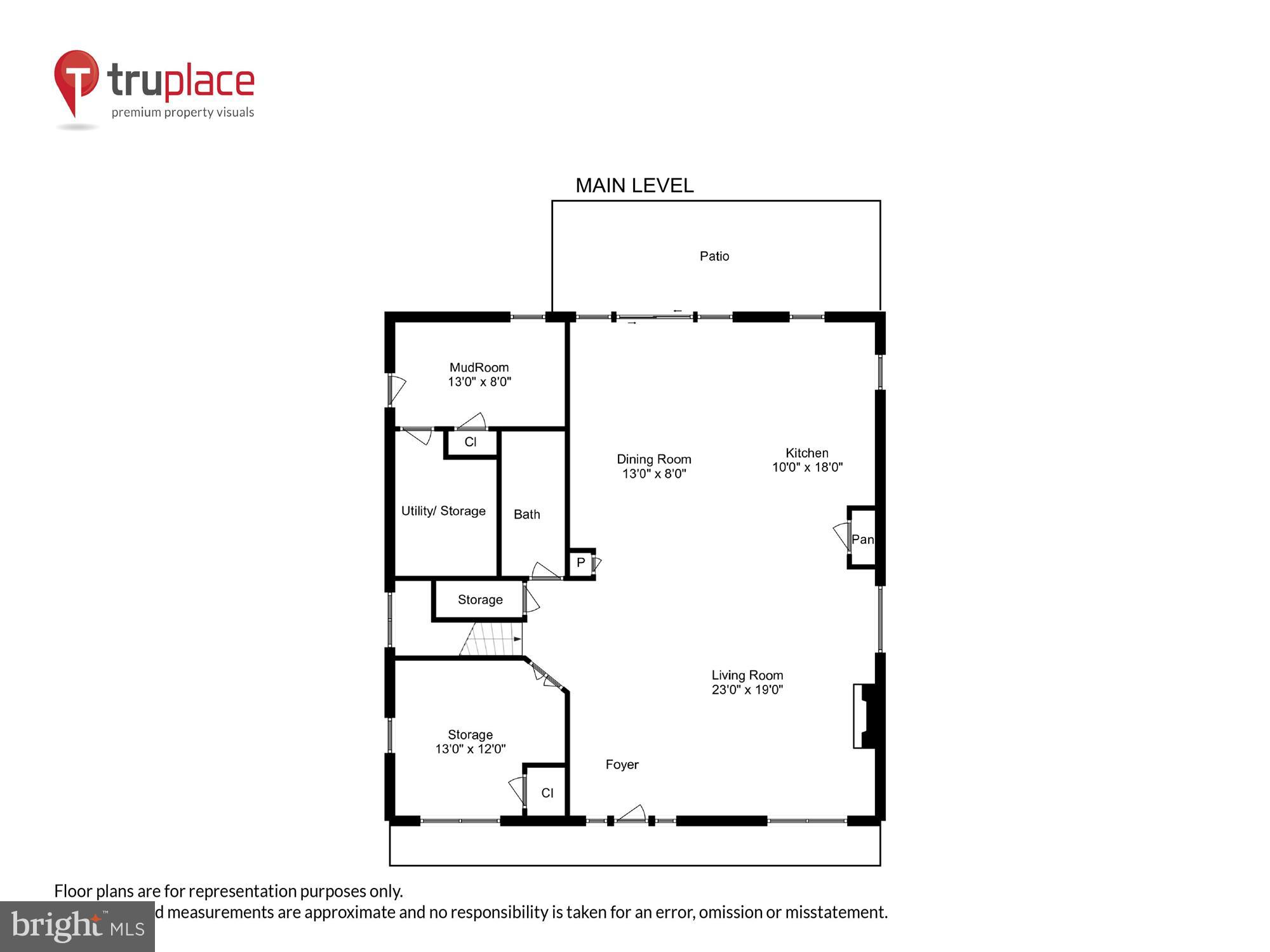 WESTOVER - Residential