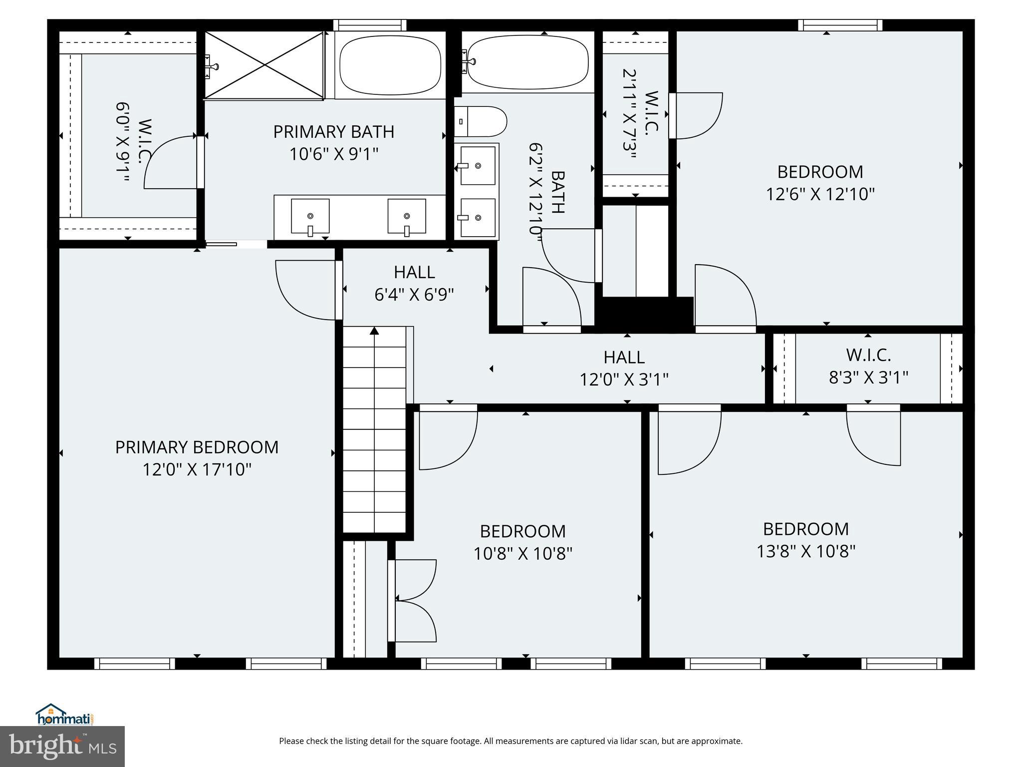 DEER FOREST - Residential