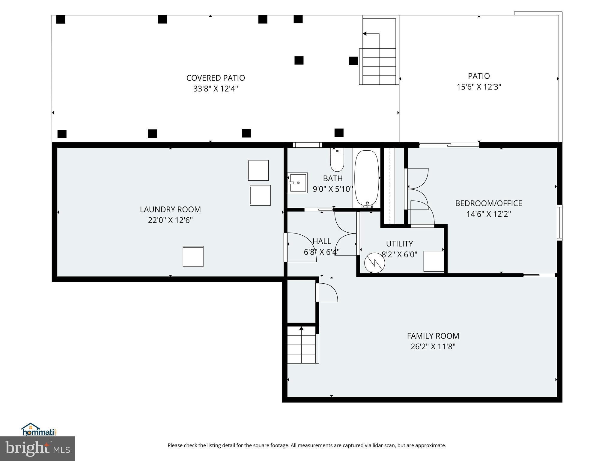 DEER FOREST - Residential