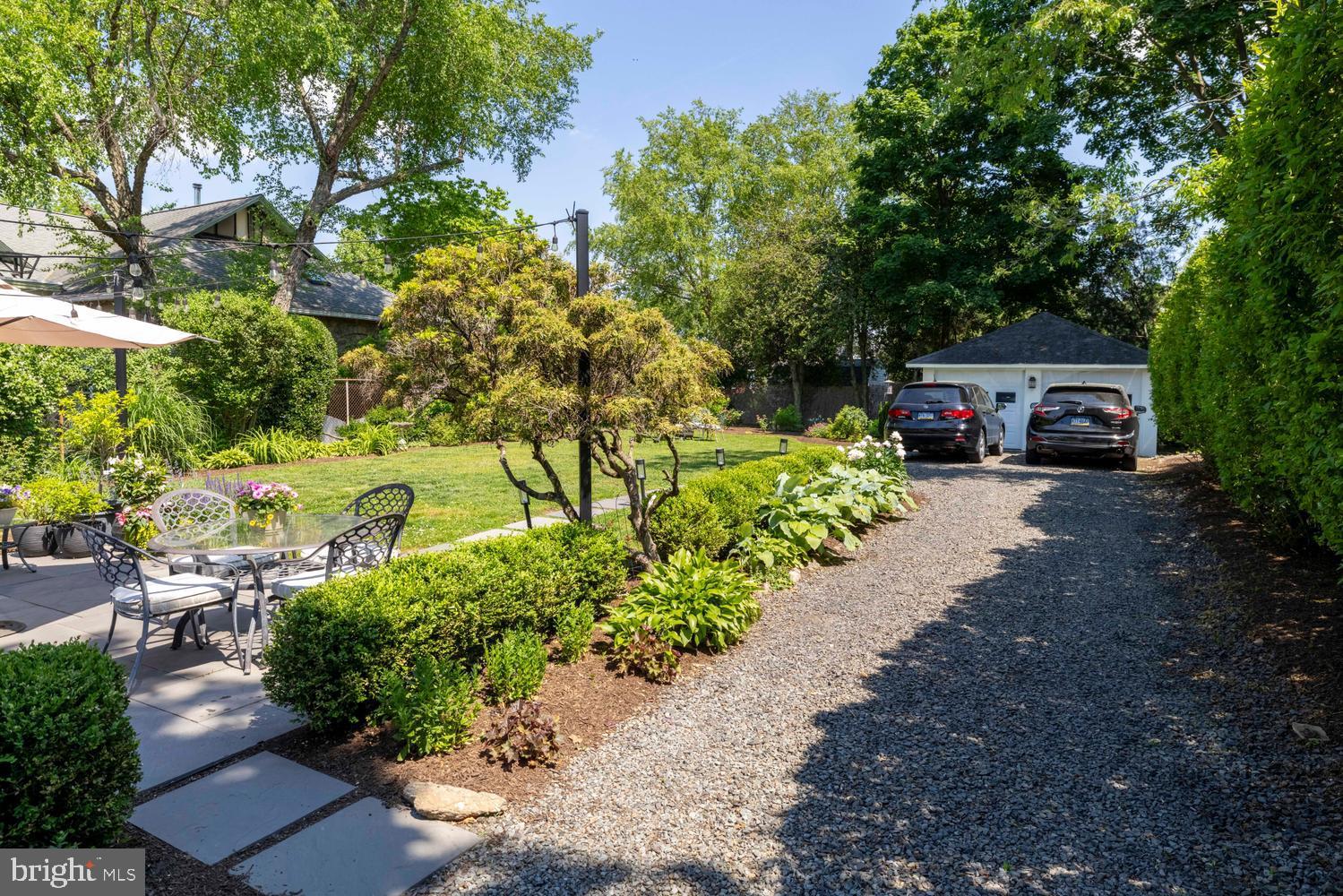 ELKINS PARK - Residential