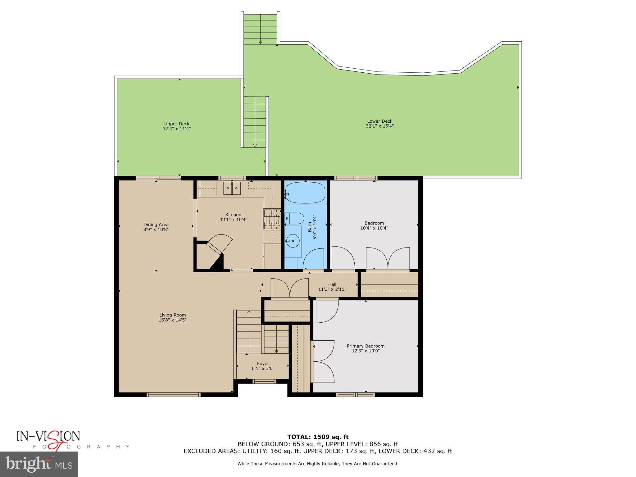GOLDENTREE - Residential