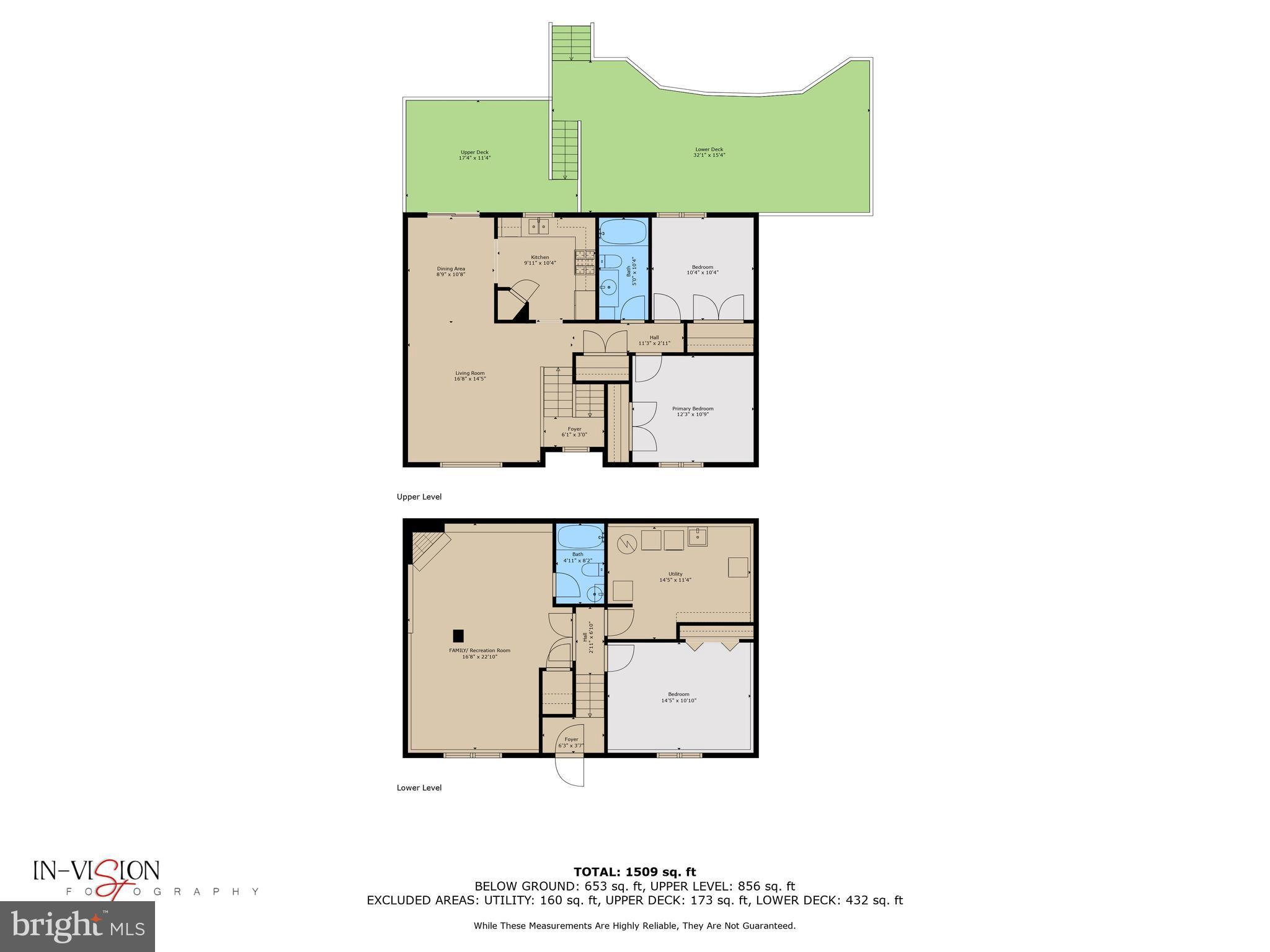 GOLDENTREE - Residential