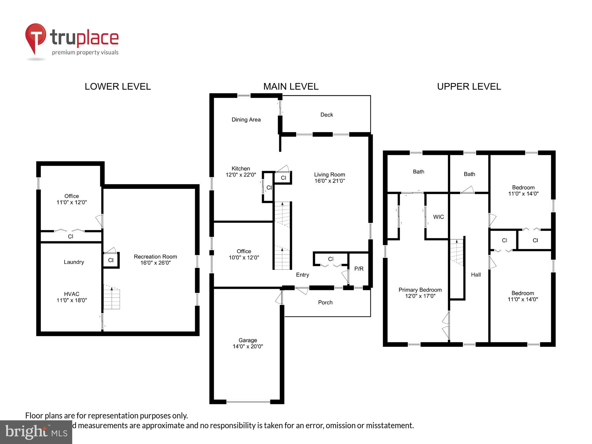 VILLAGE OF CLARYS FOREST - Residential