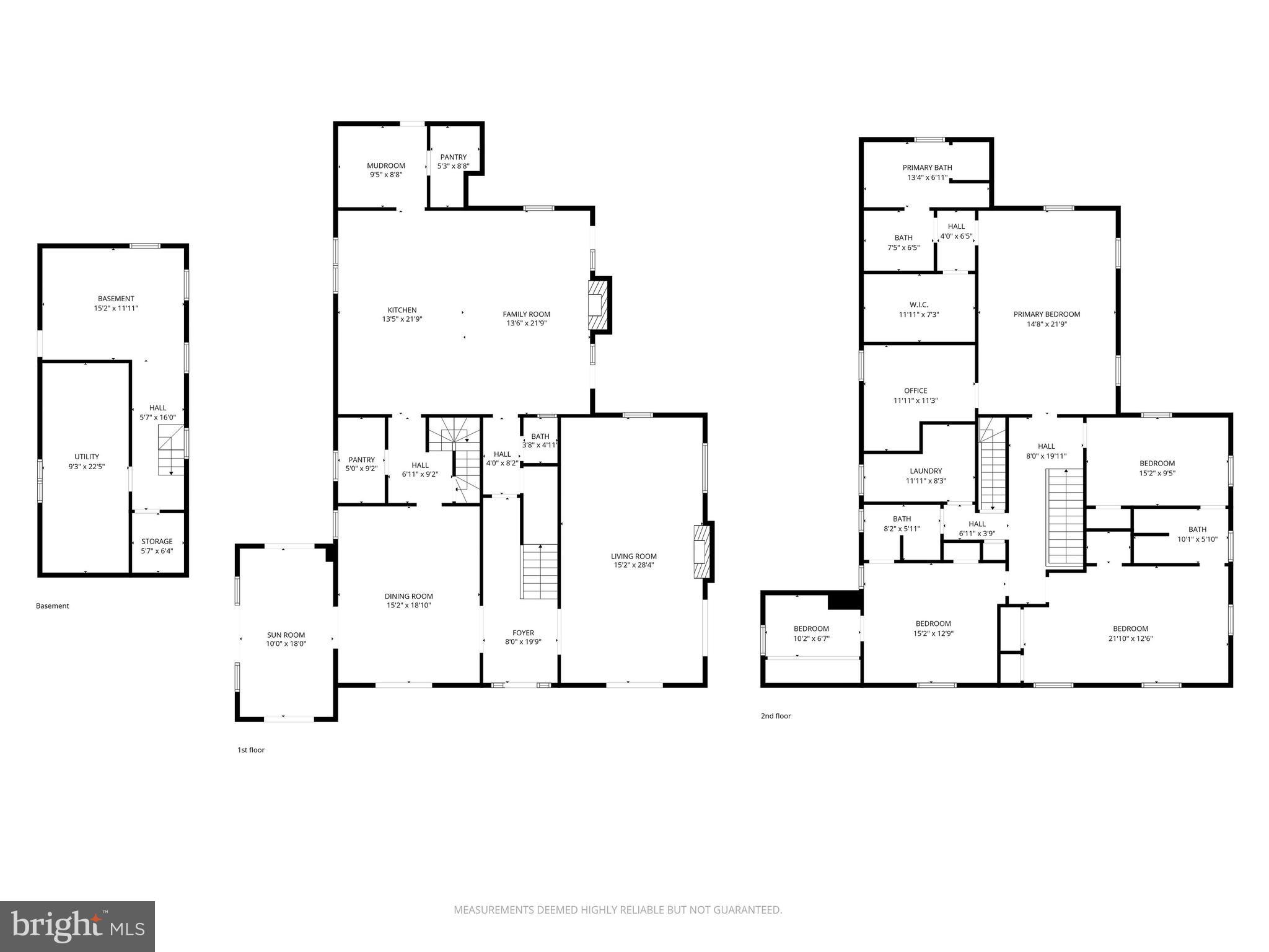 RICHMOND CITY - Residential