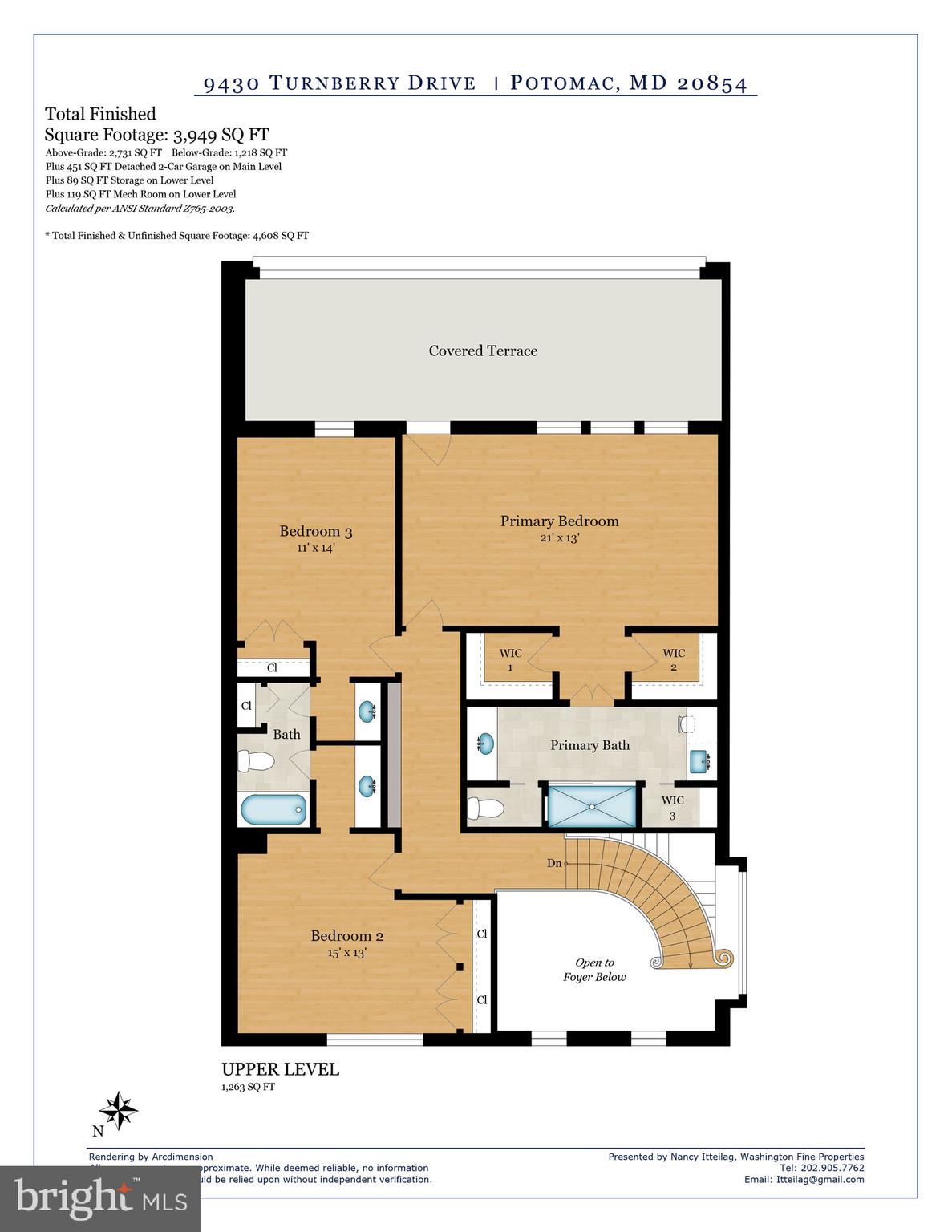 AVENEL - Residential