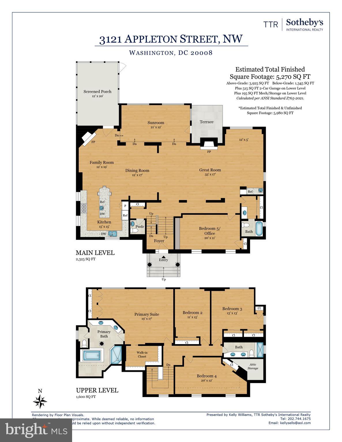FOREST HILLS - Residential