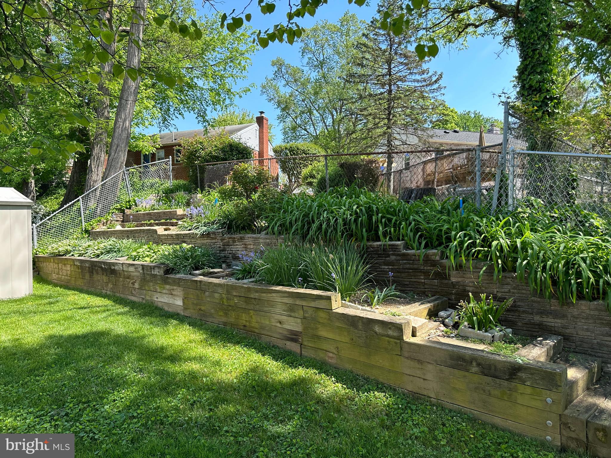 KENSINGTON HEIGHTS - Residential