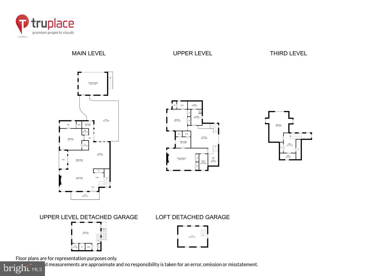 ST MICHAELS - Residential