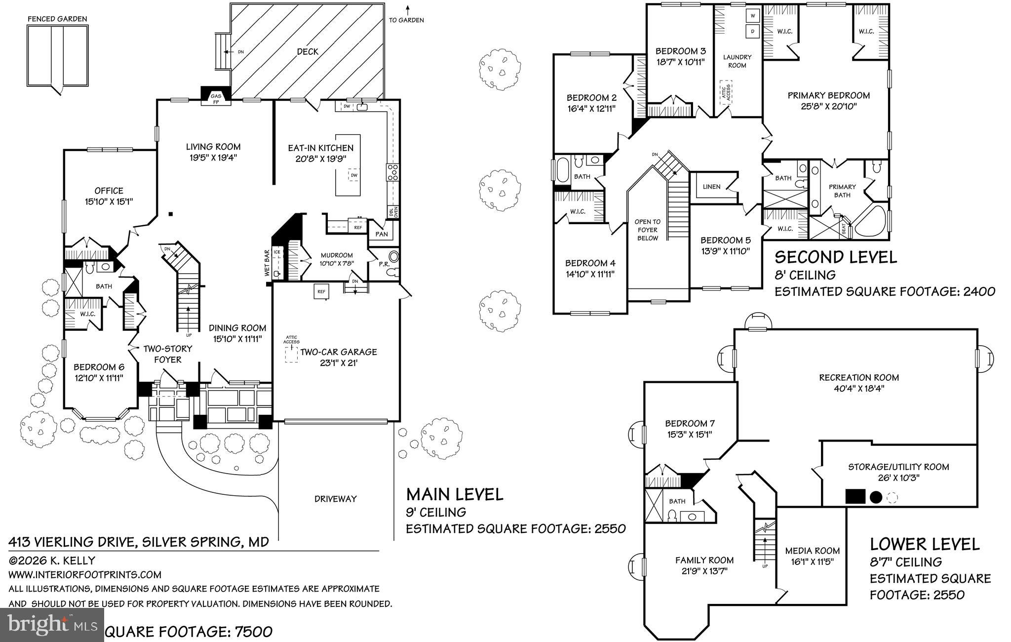 DRUMELDRA HILLS - Residential