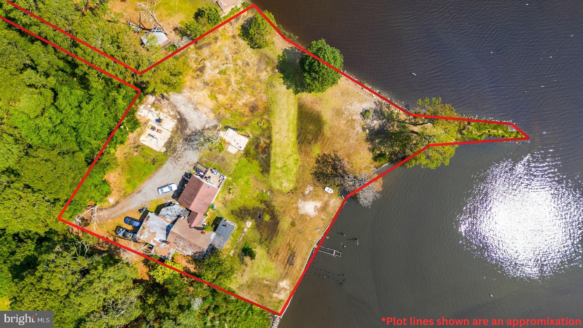 NON DEVELOPMENT - Residential