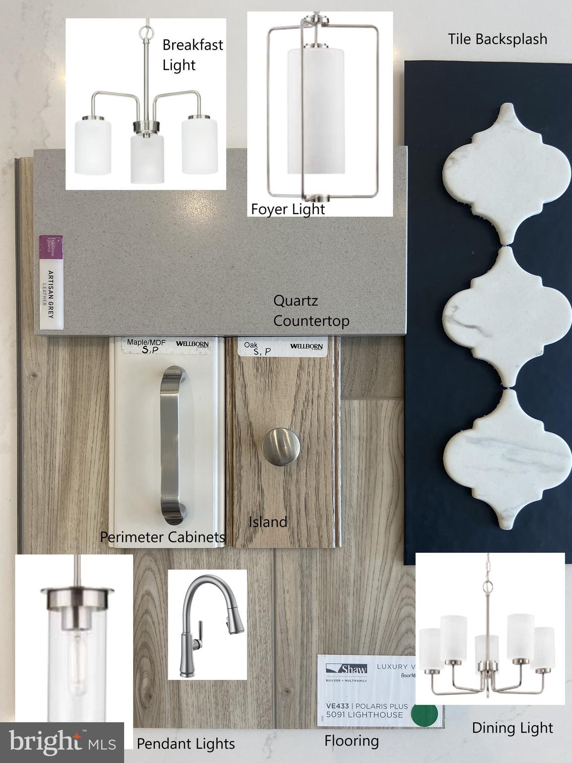 COPPER RIDGE - Residential