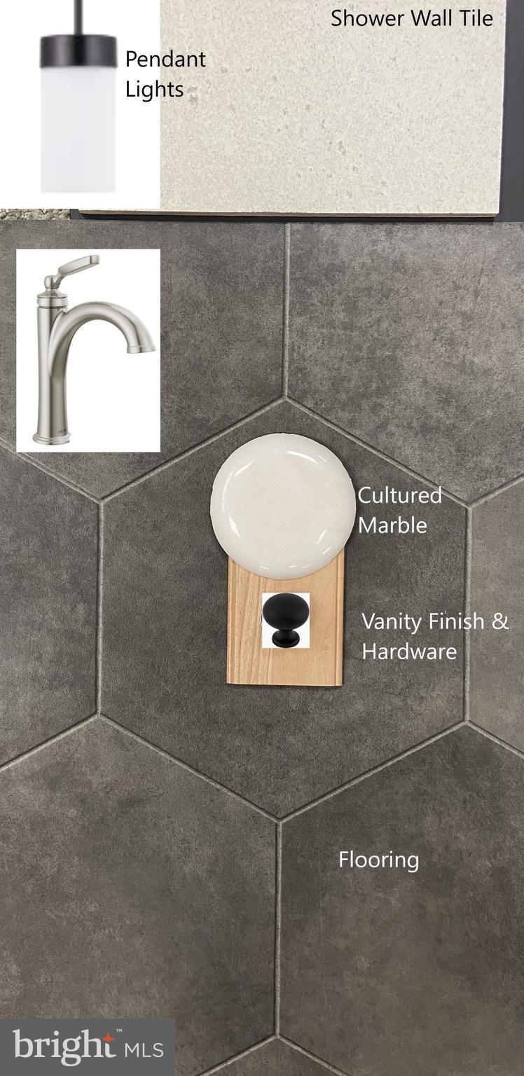 COPPER RIDGE - Residential