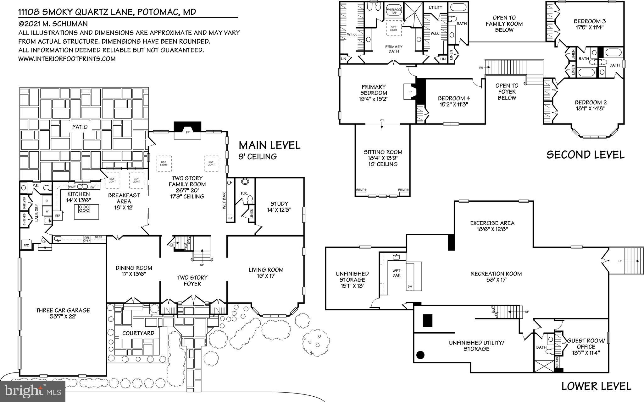 SADDLE RIDGE - Residential
