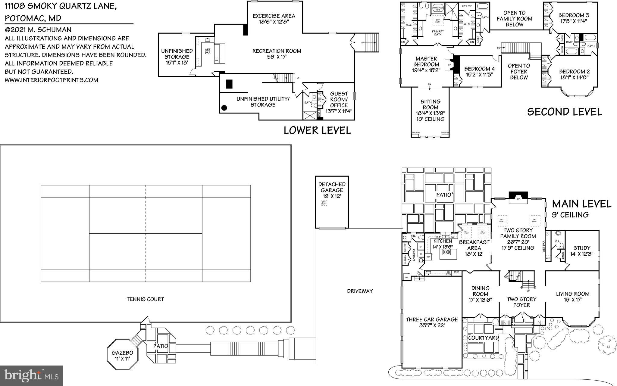 SADDLE RIDGE - Residential