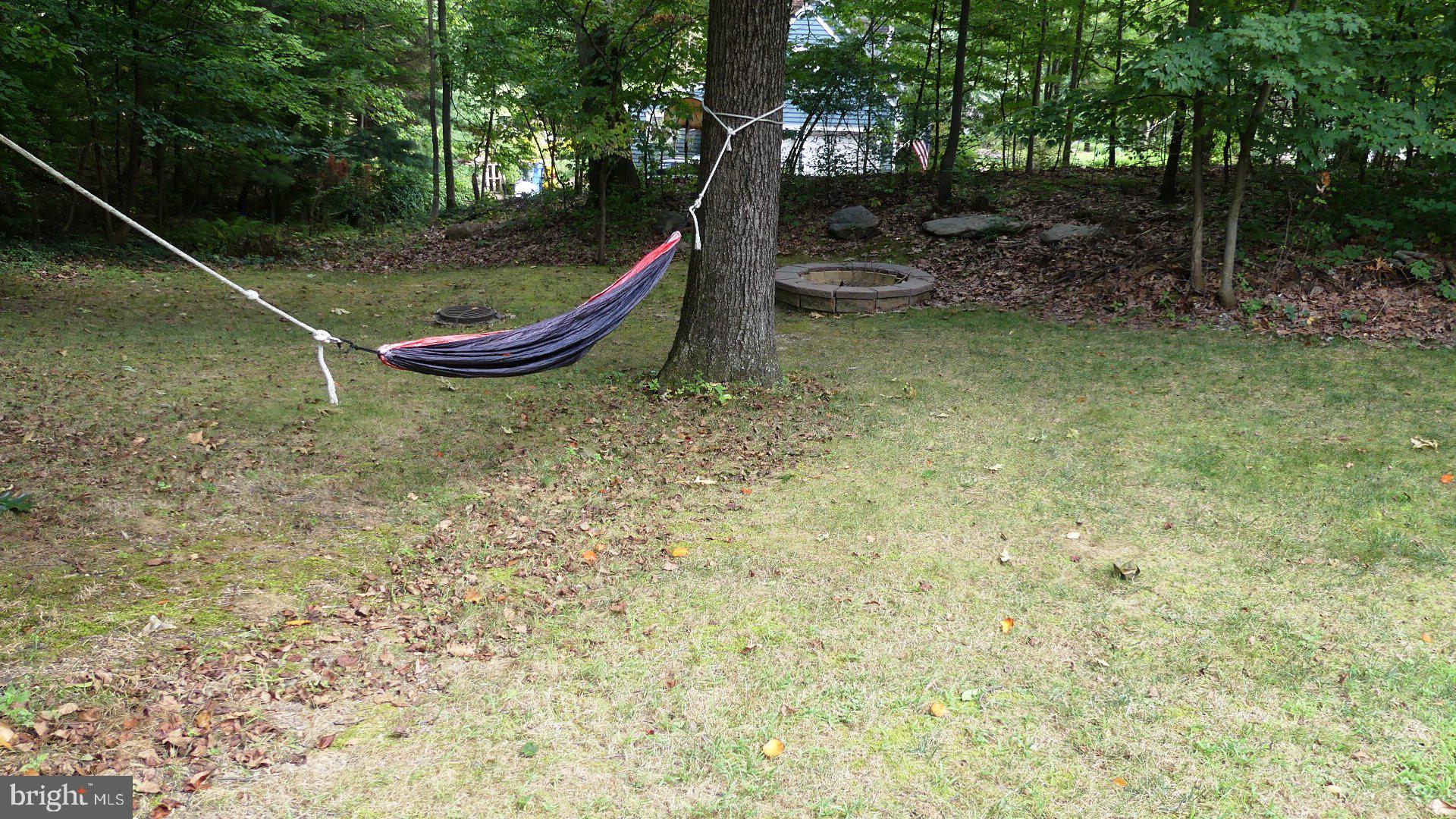 ROCKY RIDGE PARK - Residential
