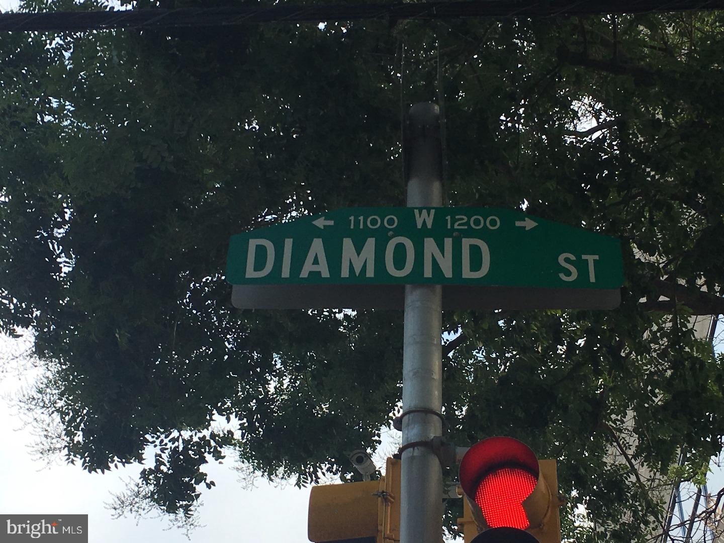 PHILADELPHIA (NORTHEAST) - Land