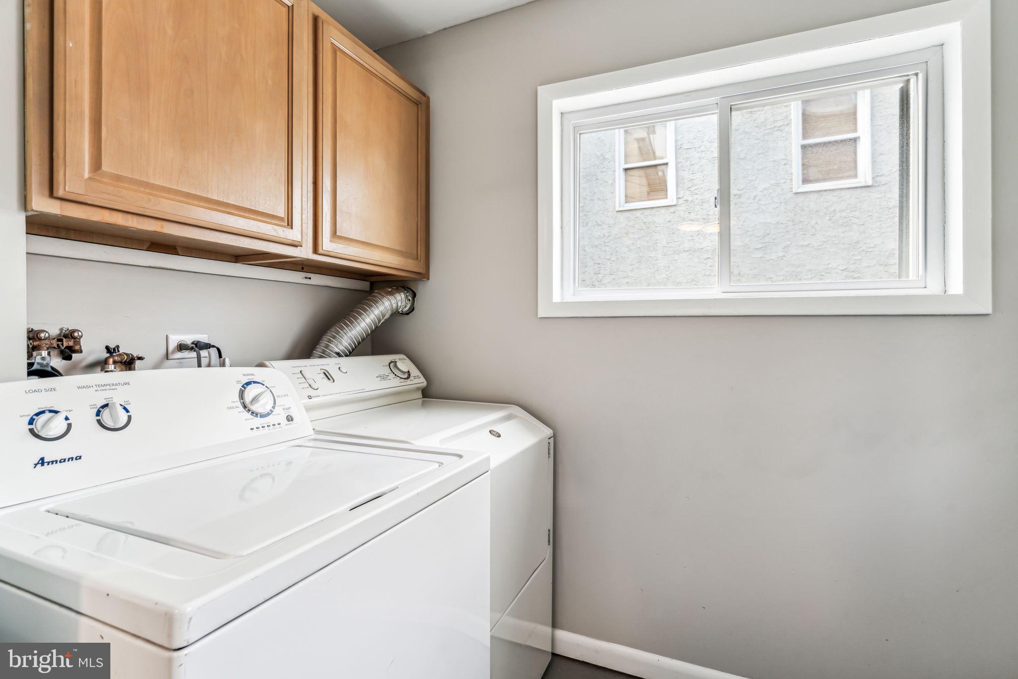 MANAYUNK - Residential
