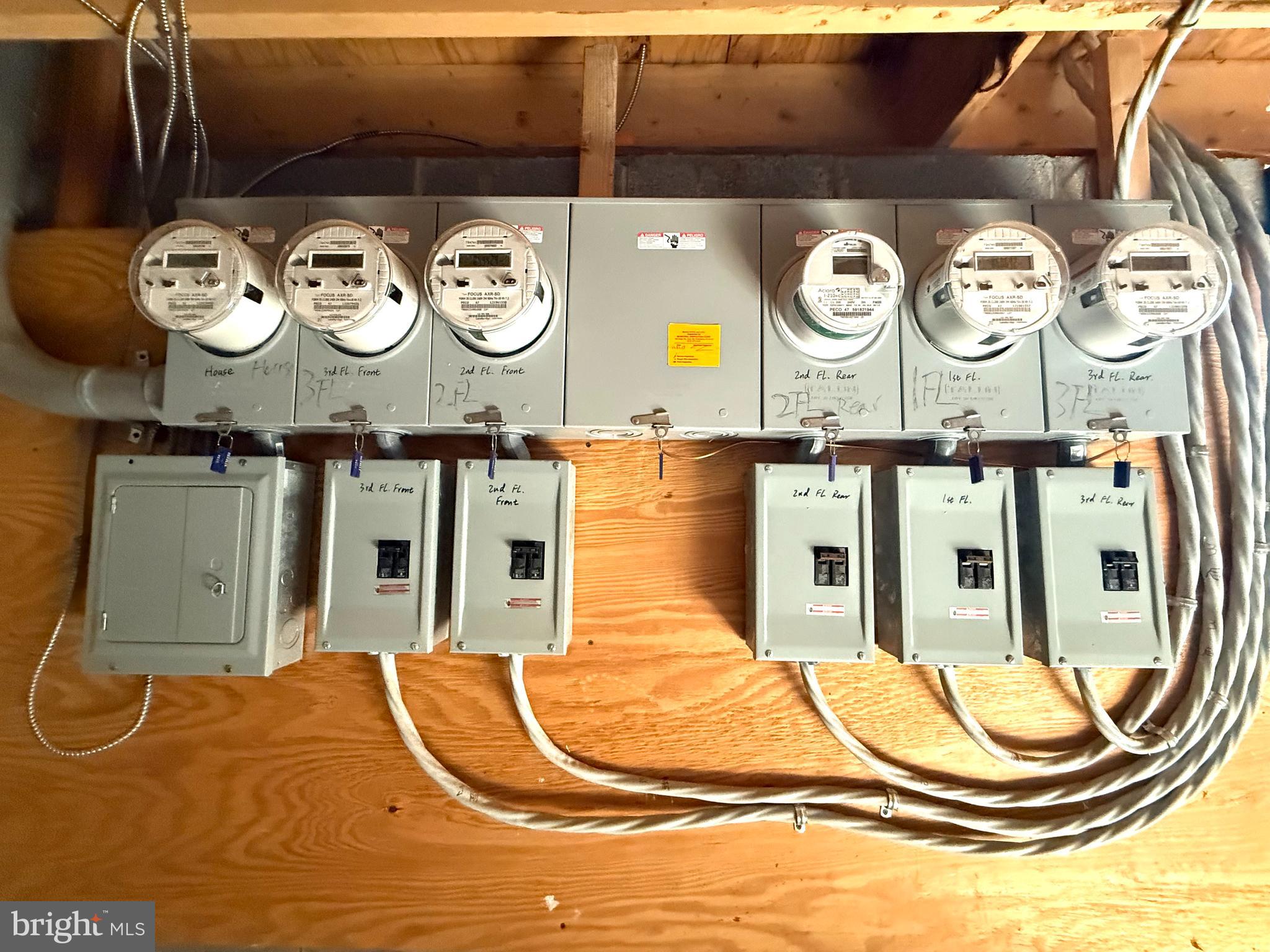 BREWERYTOWN - Residential Income