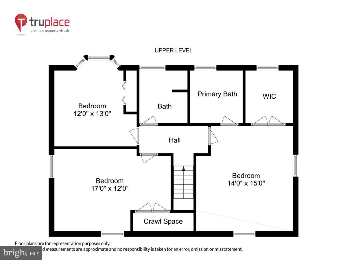 ARLINGTON HEIGHTS - Residential Lease