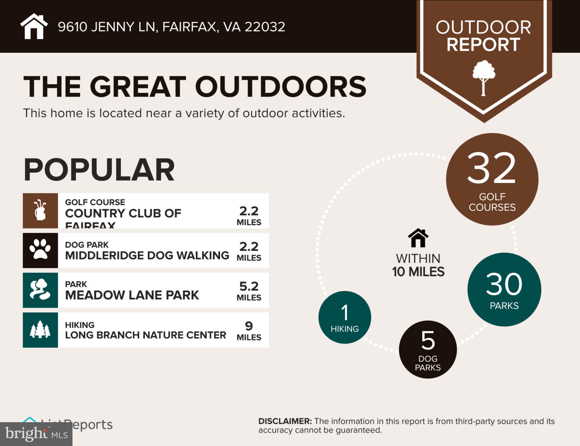 VERTAIN PARK - Residential