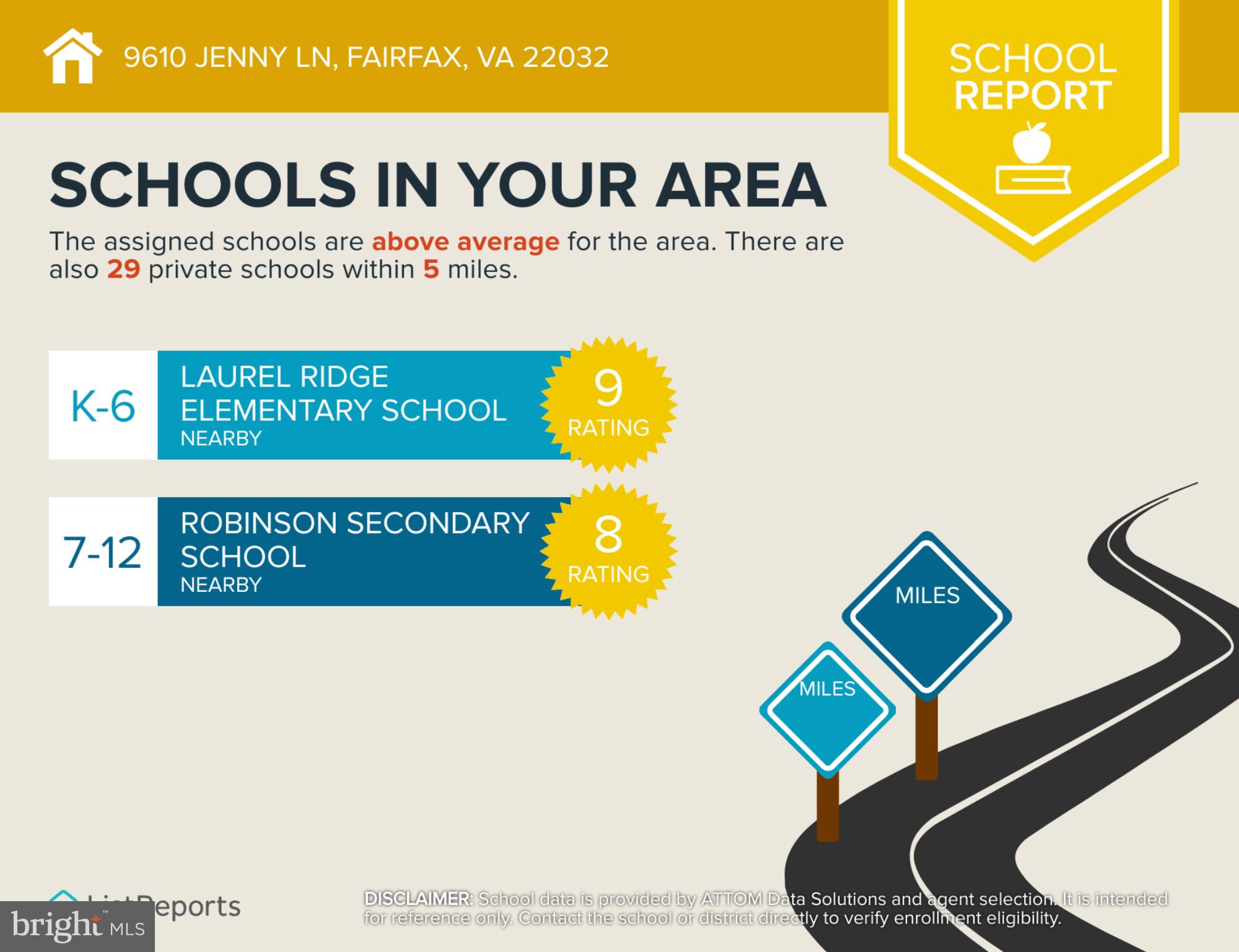 VERTAIN PARK - Residential
