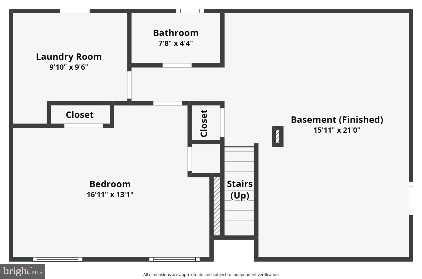 CAPITAL ESTATES - Residential