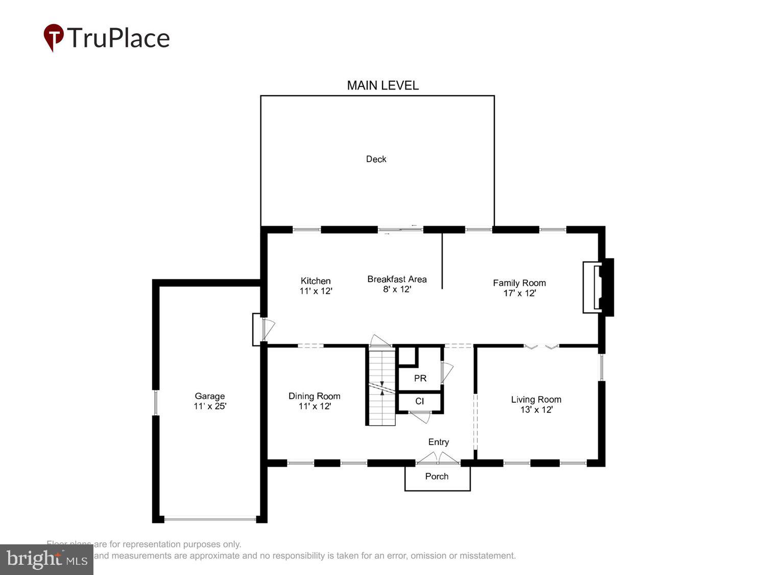 SOUTHPORT - Residential