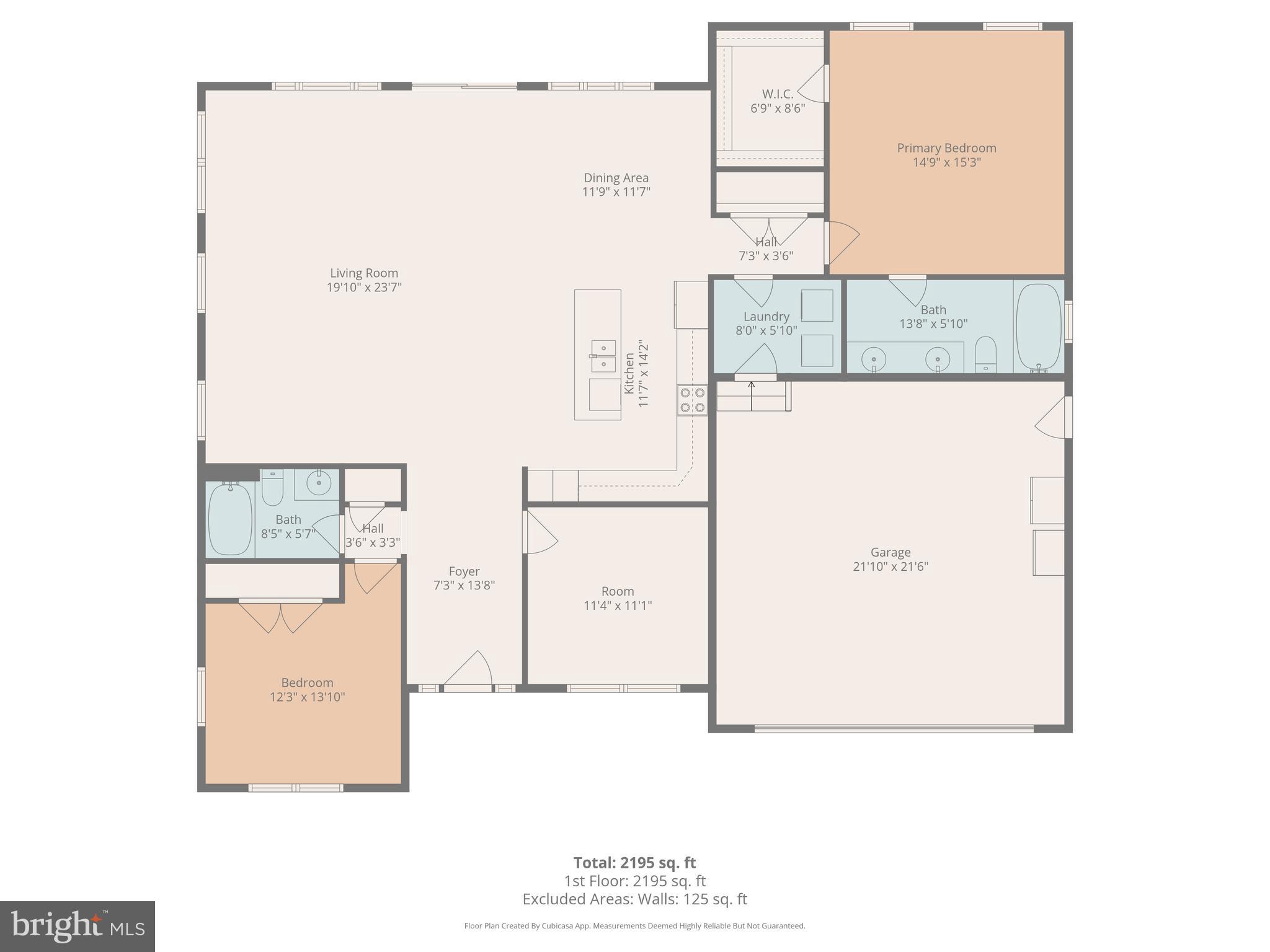 GOVERNORS GRANT - Residential