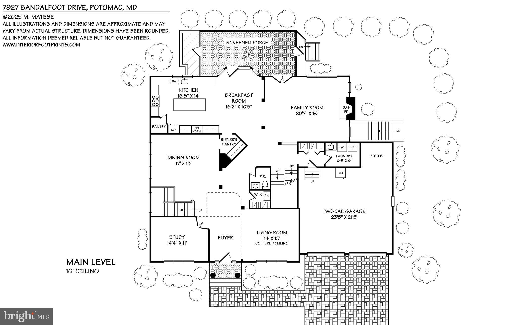 AVENEL - Residential