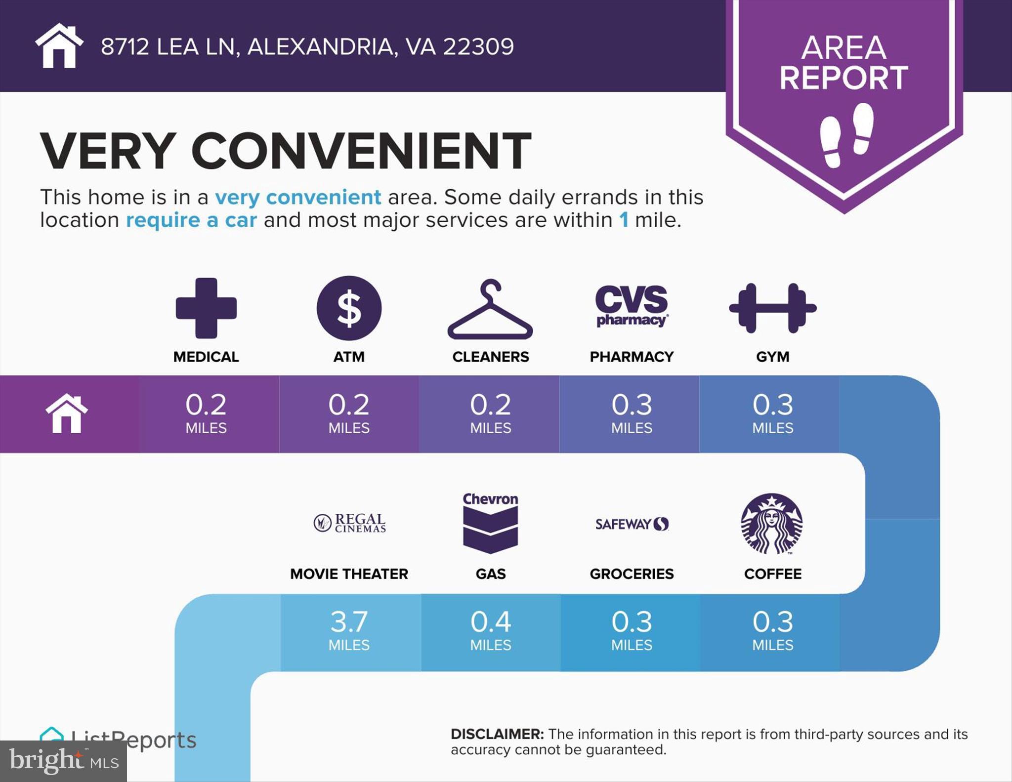 OLIVE PARK - Residential