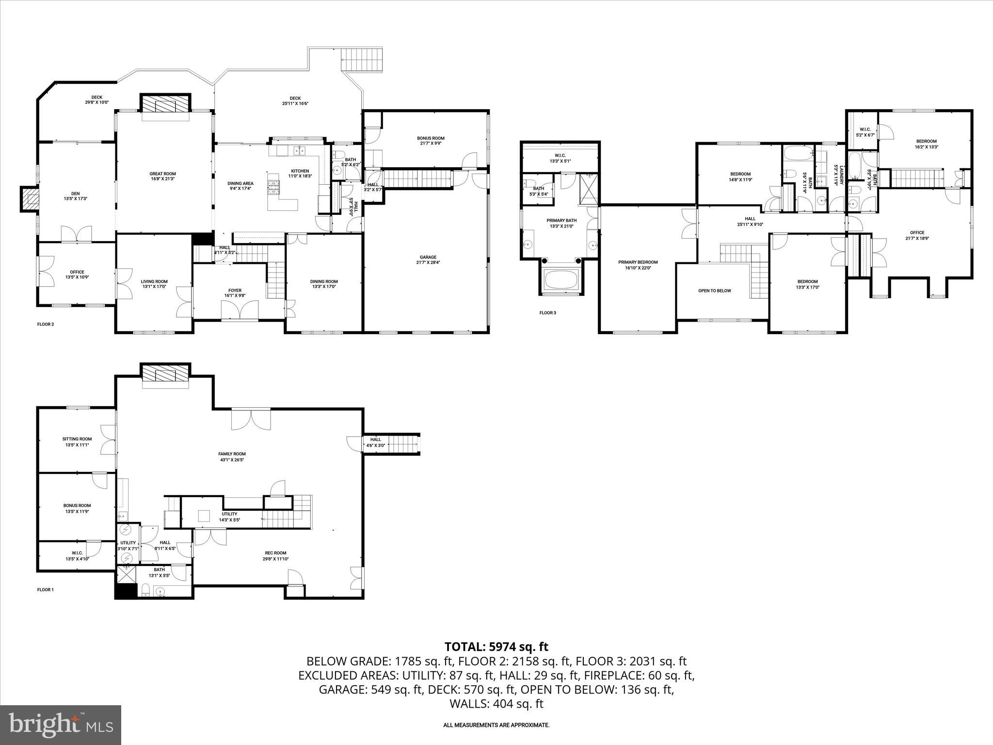 SEVERN VIEW - Residential