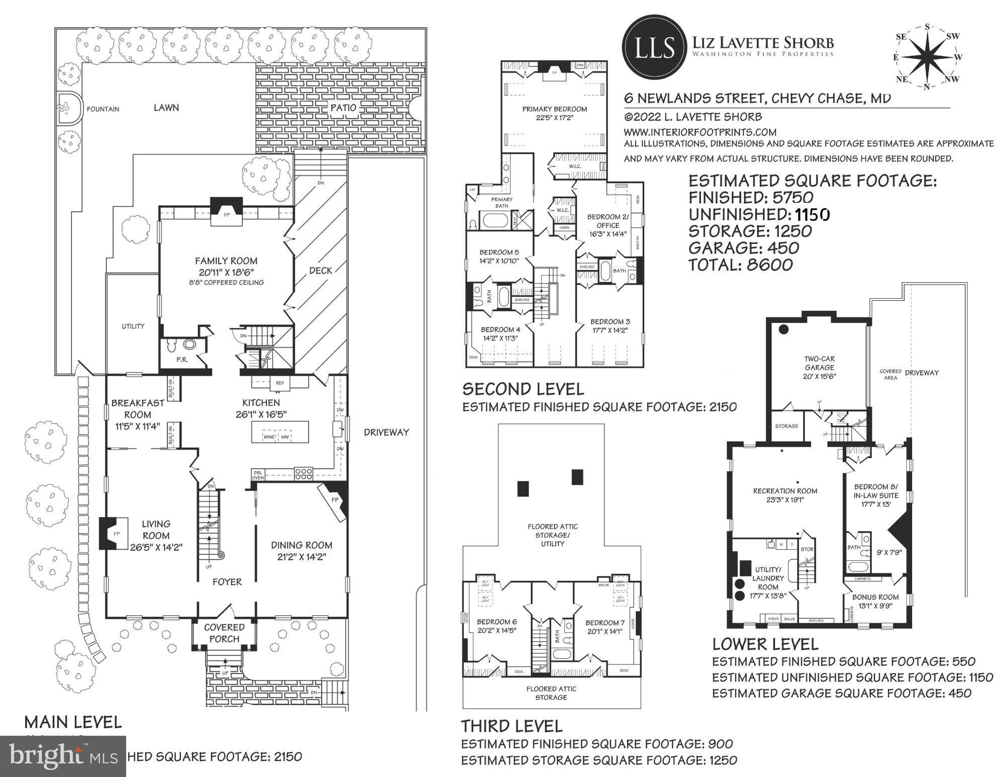 CHEVY CHASE VILLAGE - Residential