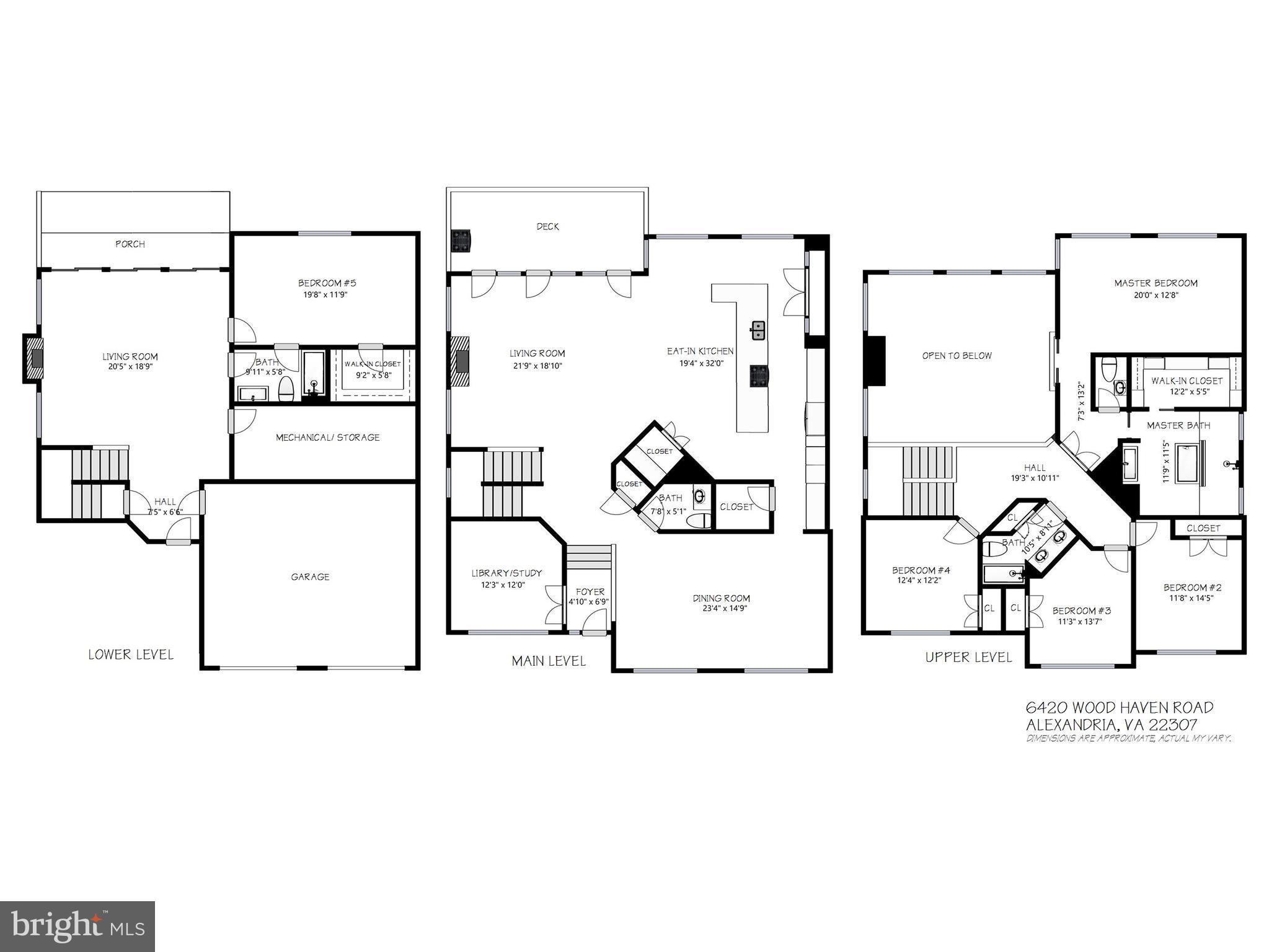 ALEXANDRIA - Residential
