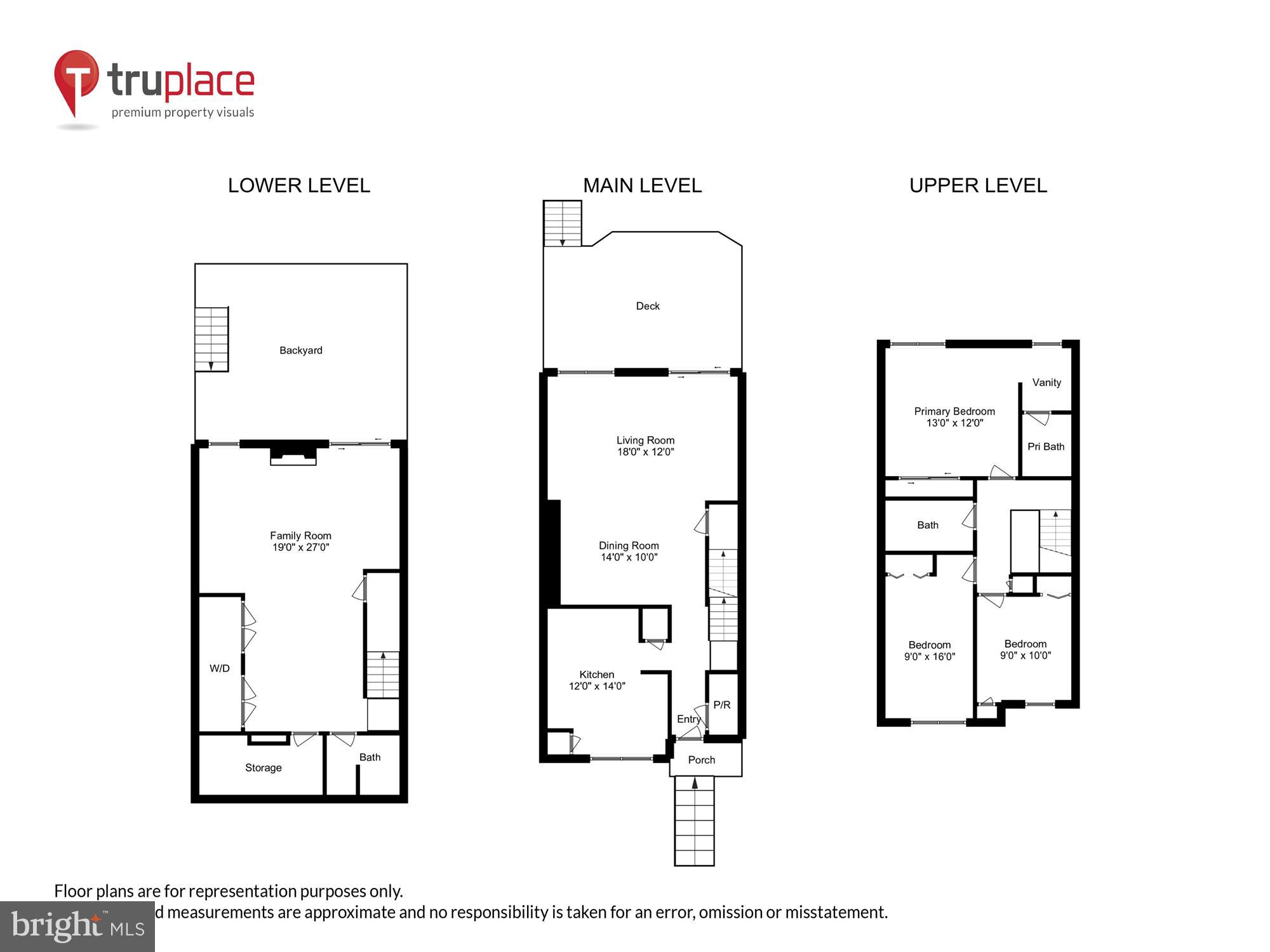 NORBECK MANOR - Residential