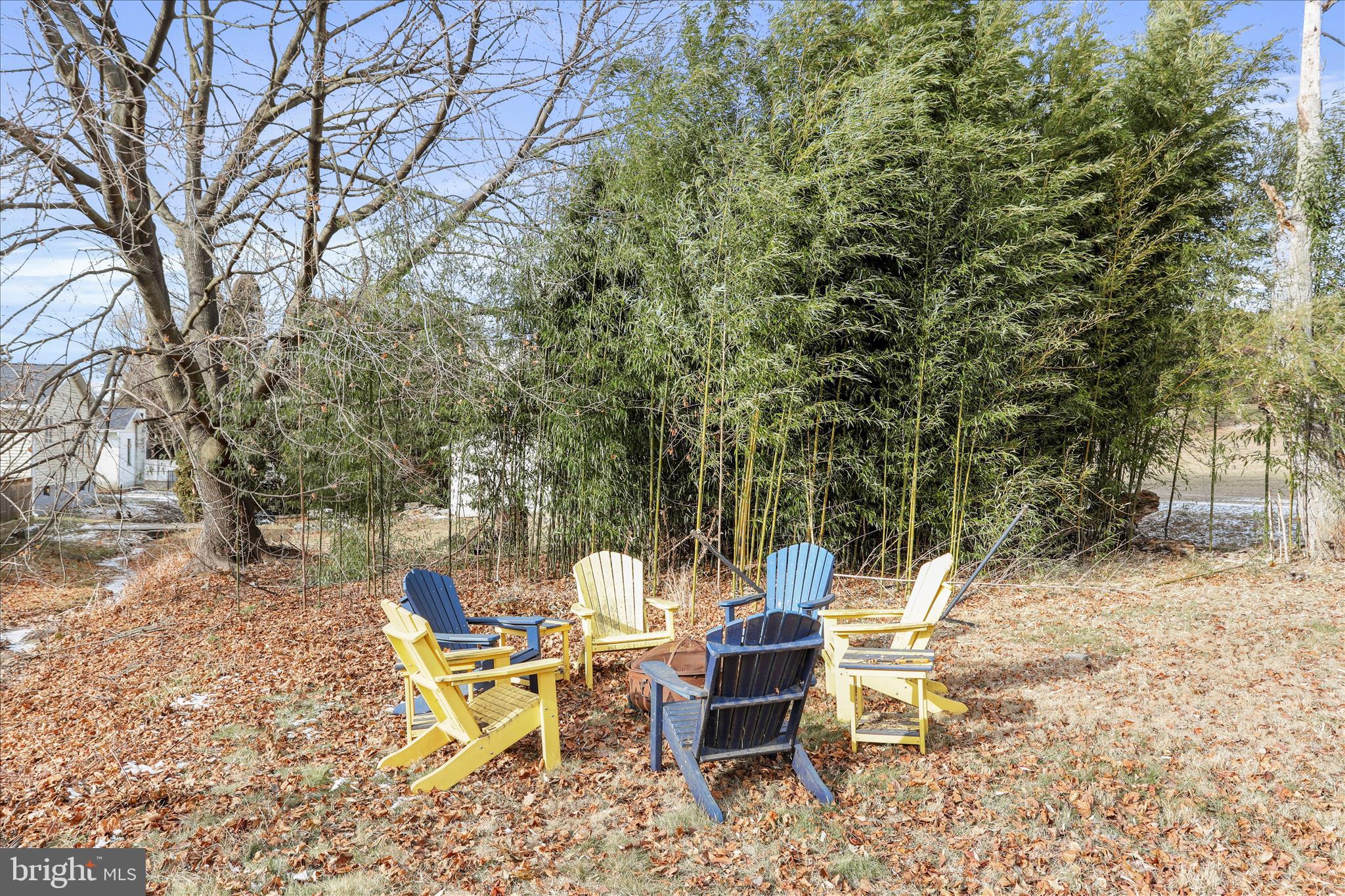 QUINCY TWP - Residential