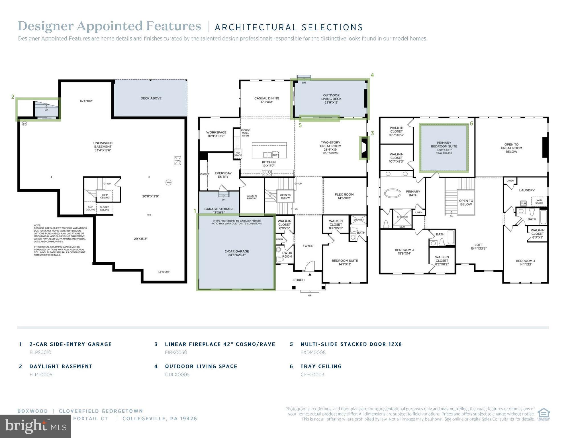 BOXWOOD - Residential