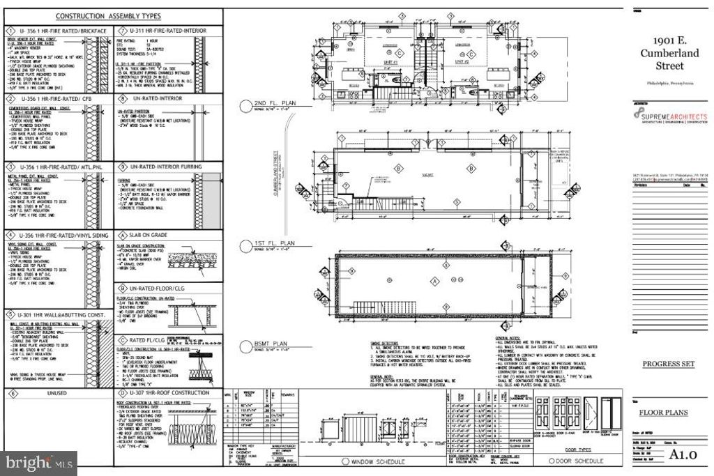 Photo of 1901 E Cumberland Street, PHILADELPHIA, PA 19125 (MLS # PAPH2587916)